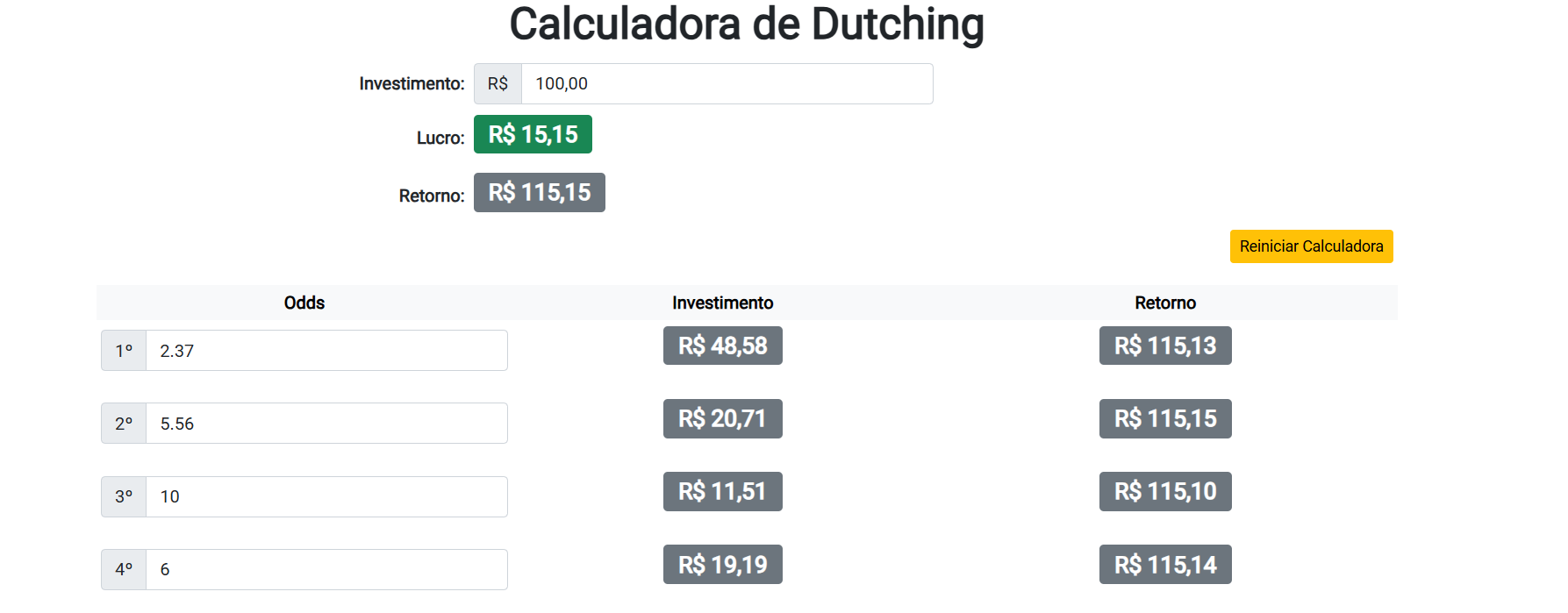 Calculadora de dutching